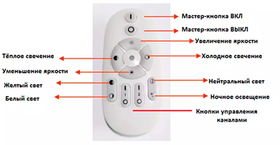 Подвесной светильник Favourite Hexagon 2103-14P 2_FV_2103-14P.webp big