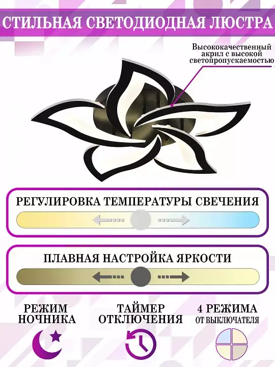 Потолочная люстра Natali Kovaltseva Innovation Style INNOVATION STYLE 83002 BLACK 4_KVL_43533.webp big