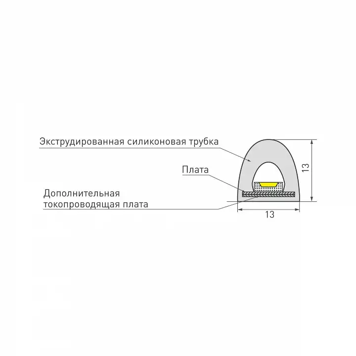 Лента светодиодная Arlight RTW сауна 024291(2) 1_ARLT_024291_2.webp big