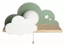 Бра Loft it Axel 10134 Green 1_LF_10134_Green.webp small