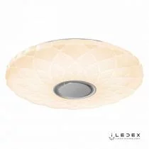 Накладной светильник iLedex Sphere ZN-XU108XD-GSR-YK 1_iLed_ZN-XU108XD-GSR-YK.webp small