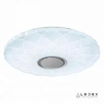 Накладной светильник iLedex Sphere ZN-XU108XD-GSR-YK 2_iLed_ZN-XU108XD-GSR-YK.webp small