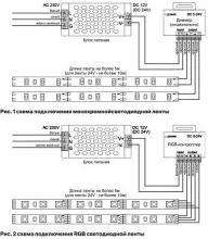 Лента светодиодная Maytoni Led strip 10103 2_MY_10103_m.webp small