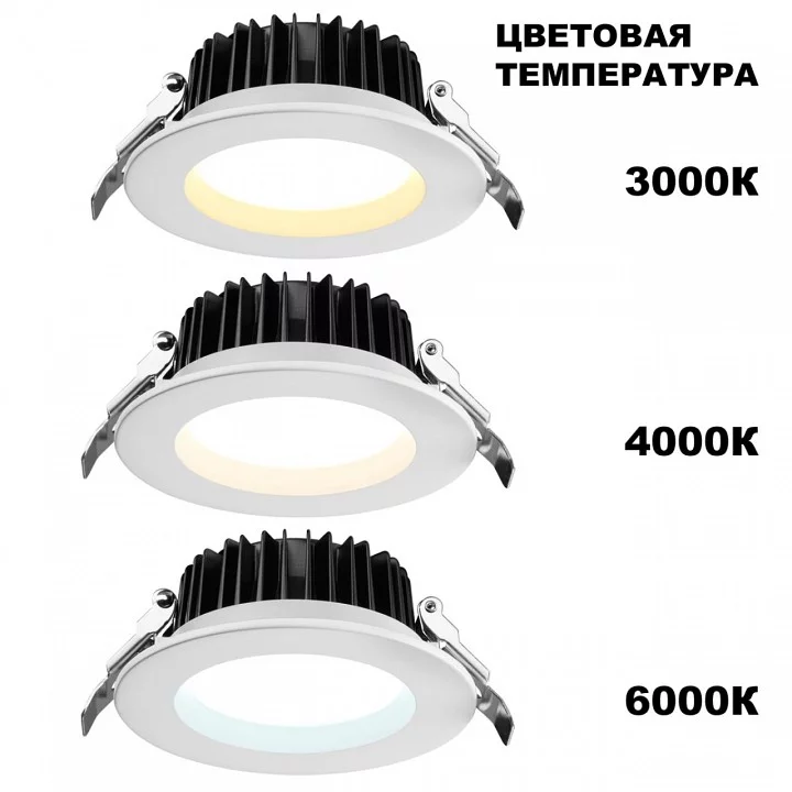 Встраиваемый светильник Novotech Drum 359413 1_NV_359413.webp big