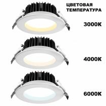 Встраиваемый светильник Novotech Drum 359415 1_NV_359415.webp small
