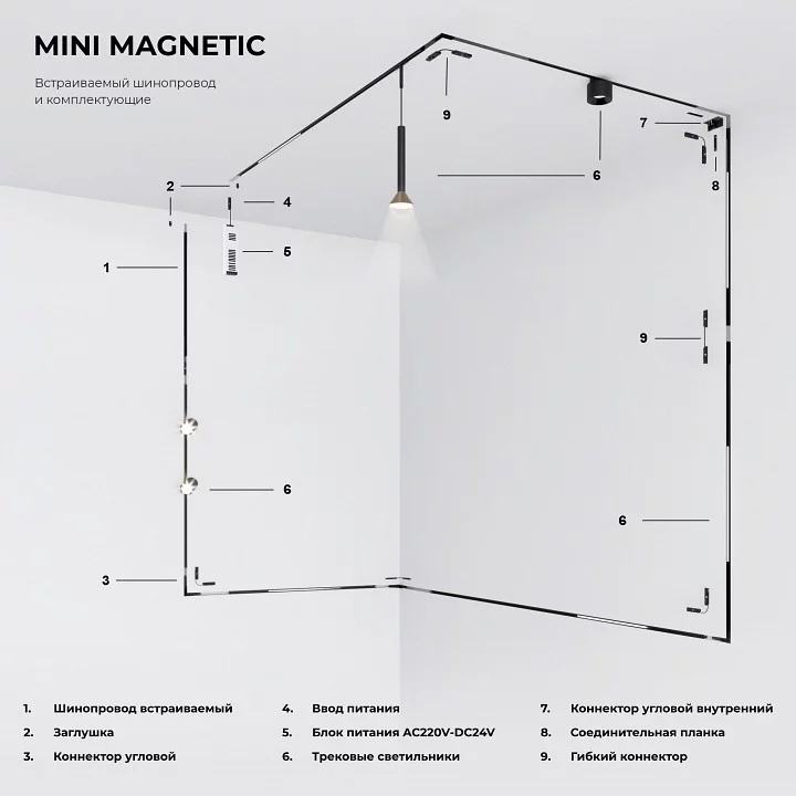 Трек встраиваемый Elektrostandard Mini Magnetic a065630 2_ELK_a065630.webp big