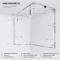 Трек встраиваемый Elektrostandard Mini Magnetic a065630 2_ELK_a065630.webp small