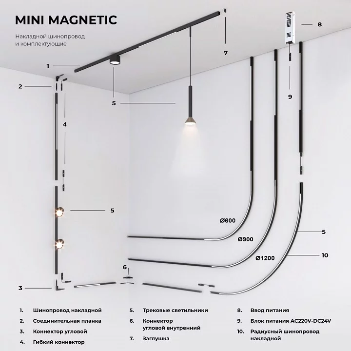 Трек накладной Elektrostandard Mini Magnetic a065631 3_ELK_a065631.webp big