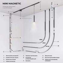Трек накладной Elektrostandard Mini Magnetic a065631 3_ELK_a065631.webp small