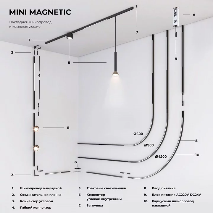 Трек накладной Elektrostandard Mini Magnetic a065641 2_ELK_a065641.webp big