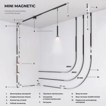 Трек накладной Elektrostandard Mini Magnetic a065641 2_ELK_a065641.webp small