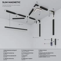 Встраиваемый светильник Elektrostandard Slim Magnetic a067374 1_ELK_a067374.webp small