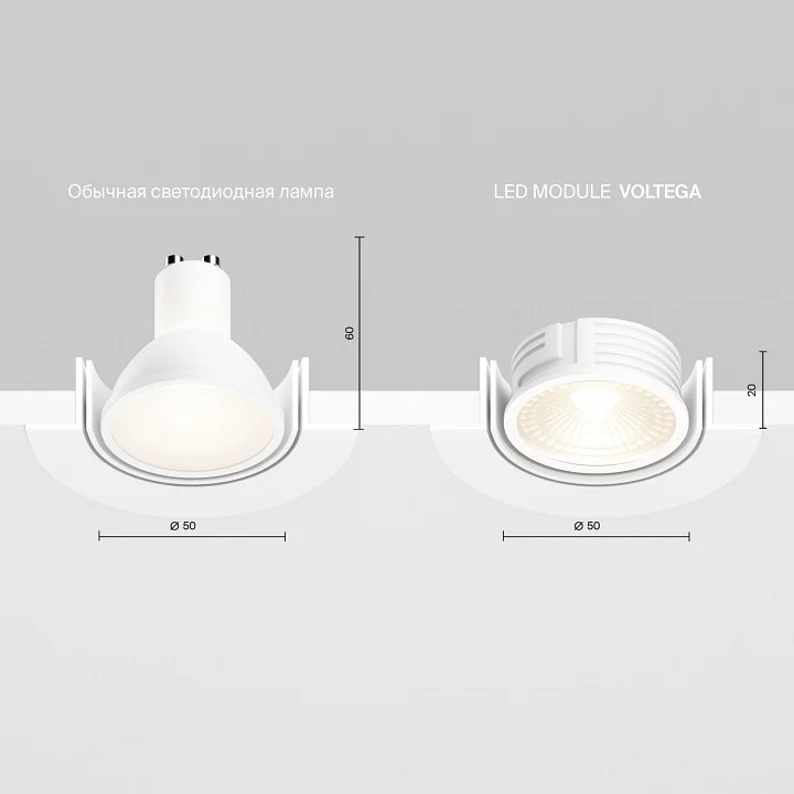 Модуль светодиодный Voltega Module LED 7192 5_VLG_7192.webp big