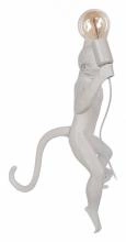 Бра Loft it Monkey 10314W/A 1_LF_10314W_A.webp small