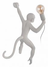 Бра Loft it Monkey 10314W/A 2_LF_10314W_A.webp small