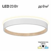 Накладной светильник Citilux Etalon CL750240 1_CL750240.webp small