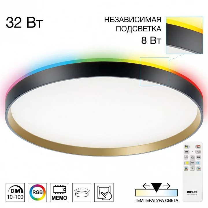 Накладной светильник Citilux ETALON CL750401R 0_CL750401R.webp big
