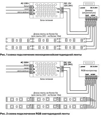 Лента светодиодная Maytoni Led strip 10109 2_MY_10109.webp big