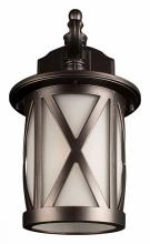 Светильник на штанге Loft it Ravenna 100016W 1_LF_100016W.webp small