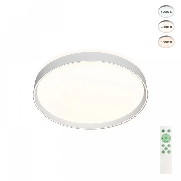 Накладной светильник Denkirs PLATO DK6510-WH 2_DK_DK6510-WH_NEW.webp big