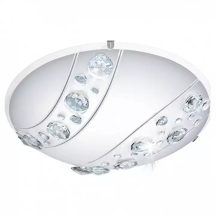 Потолочный светодиодный светильник Eglo Nerini 95576 0_EG_95576.webp big